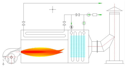 方快冷凝式燃氣真空熱水鍋爐系統(tǒng)圖